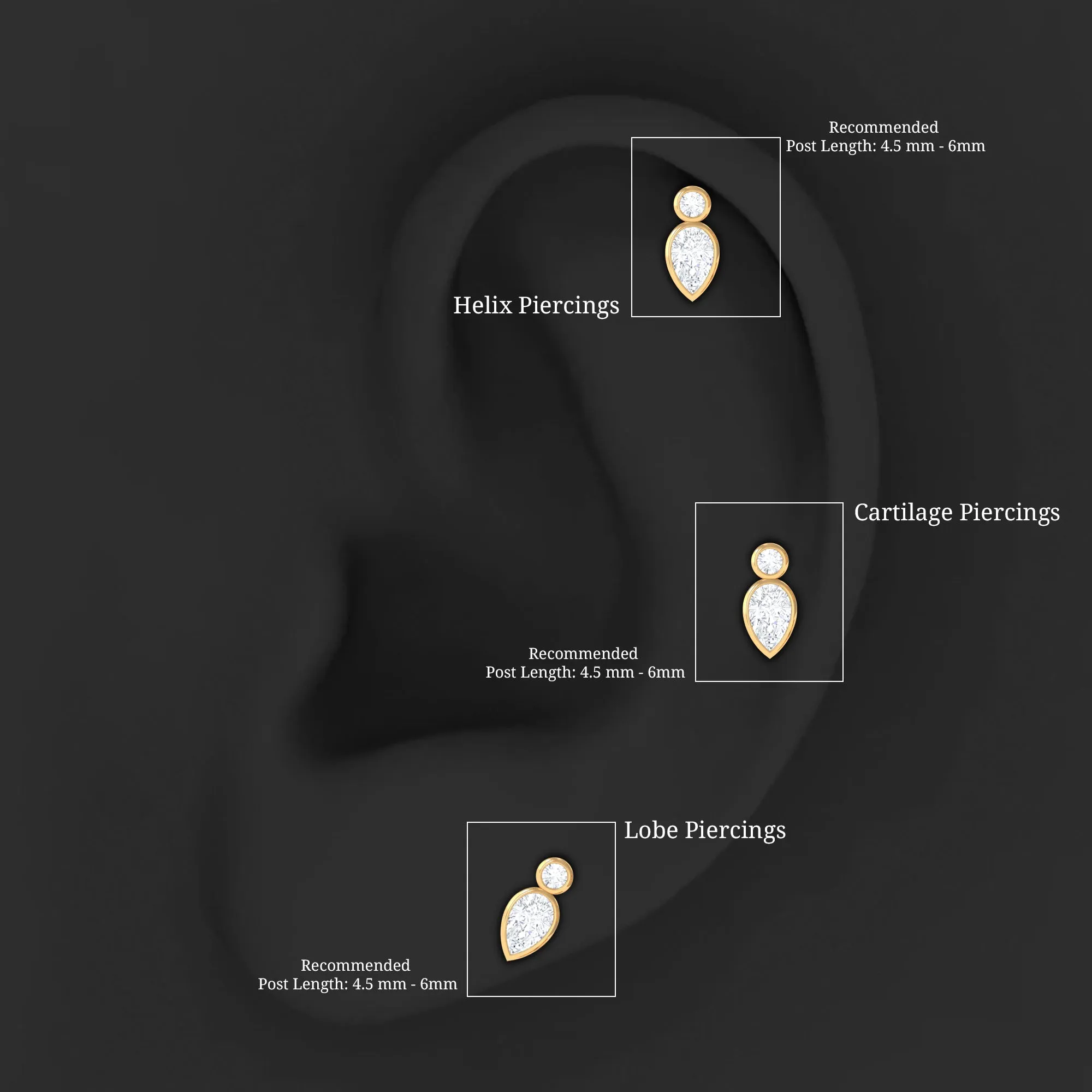 Pear and Round Moissanite Dainty Tragus Earring